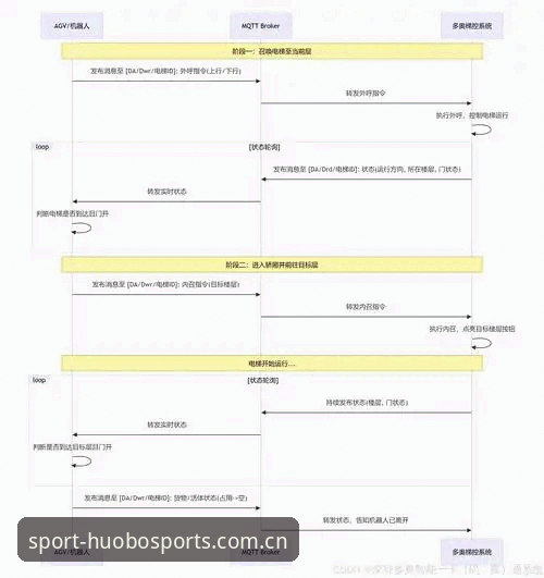 火博体育平台赛事下载异常问题详解：原因分析与解决指南